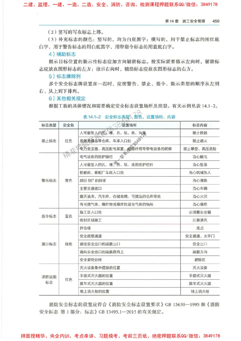 2025年一建-法规-四色笔记高清_2026年一级建造师_2026年一建法规_2025年一建法规SVIP_01-精华文档✿电子教材✿历年真题_17-法规《新版-四色笔记》SMR推荐
