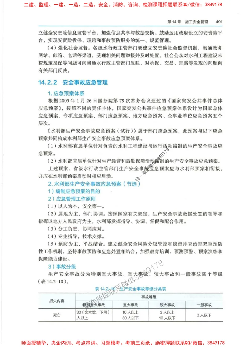 2025年一建-法规-四色笔记高清_2026年一级建造师_2026年一建法规_2025年一建法规SVIP_01-精华文档✿电子教材✿历年真题_17-法规《新版-四色笔记》SMR推荐