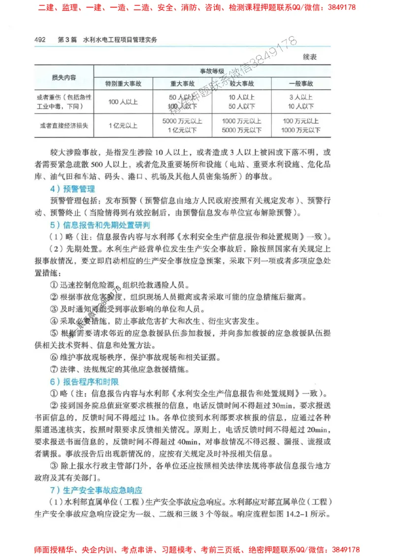 2025年一建-法规-四色笔记高清_2026年一级建造师_2026年一建法规_2025年一建法规SVIP_01-精华文档✿电子教材✿历年真题_17-法规《新版-四色笔记》SMR推荐