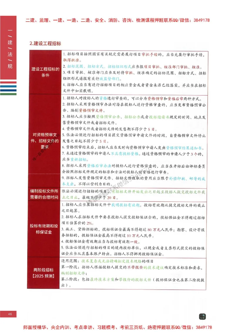 2025年一建-法规-四色笔记高清_2026年一级建造师_2026年一建法规_2025年一建法规SVIP_01-精华文档✿电子教材✿历年真题_17-法规《新版-四色笔记》SMR推荐