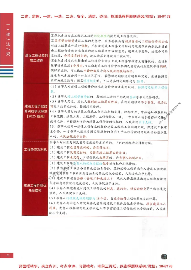 2025年一建-法规-四色笔记高清_2026年一级建造师_2026年一建法规_2025年一建法规SVIP_01-精华文档✿电子教材✿历年真题_17-法规《新版-四色笔记》SMR推荐
