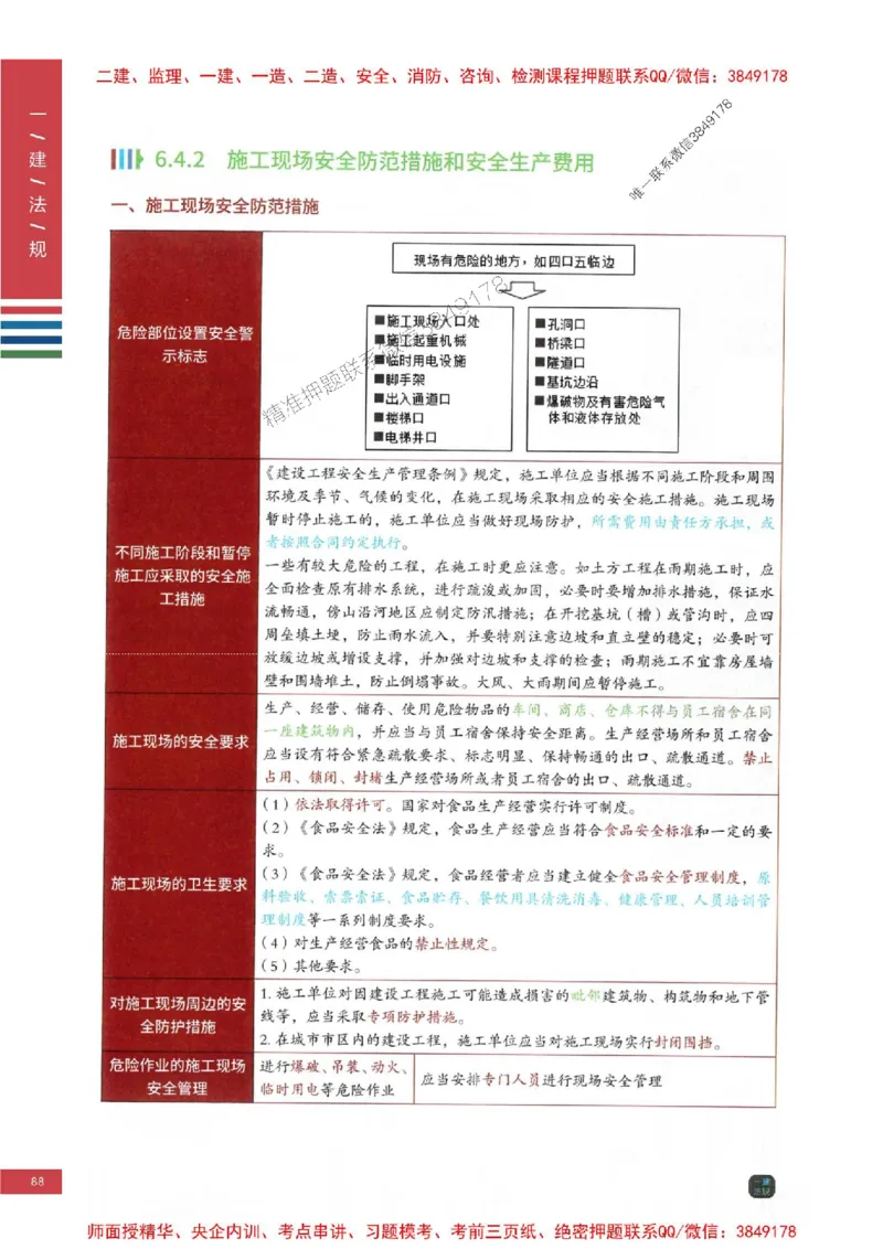 2025年一建-法规-四色笔记高清_2026年一级建造师_2026年一建法规_2025年一建法规SVIP_01-精华文档✿电子教材✿历年真题_17-法规《新版-四色笔记》SMR推荐