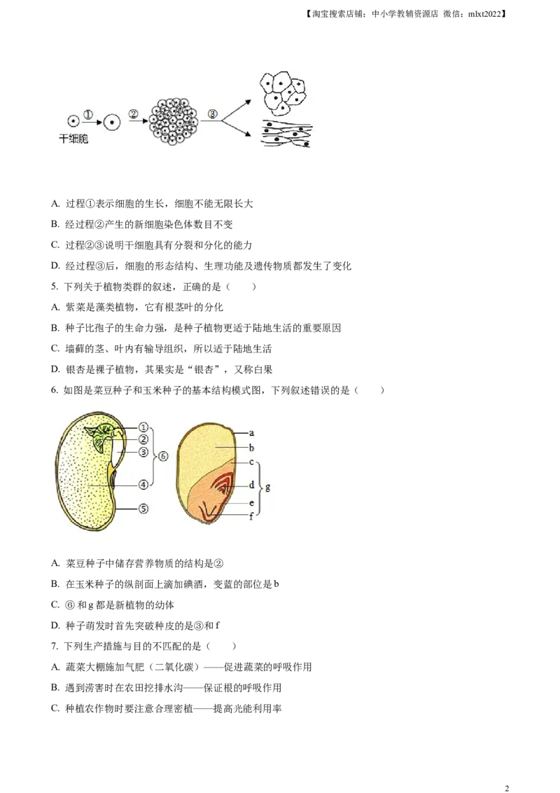 精品解析：2023年山东省临沂市中考生物真题（原卷版）_中考真题_8.生物中考真题2015-2024年_2023年全国中考生物7.20_精品解析：2023年山东省临沂市中考生物真题