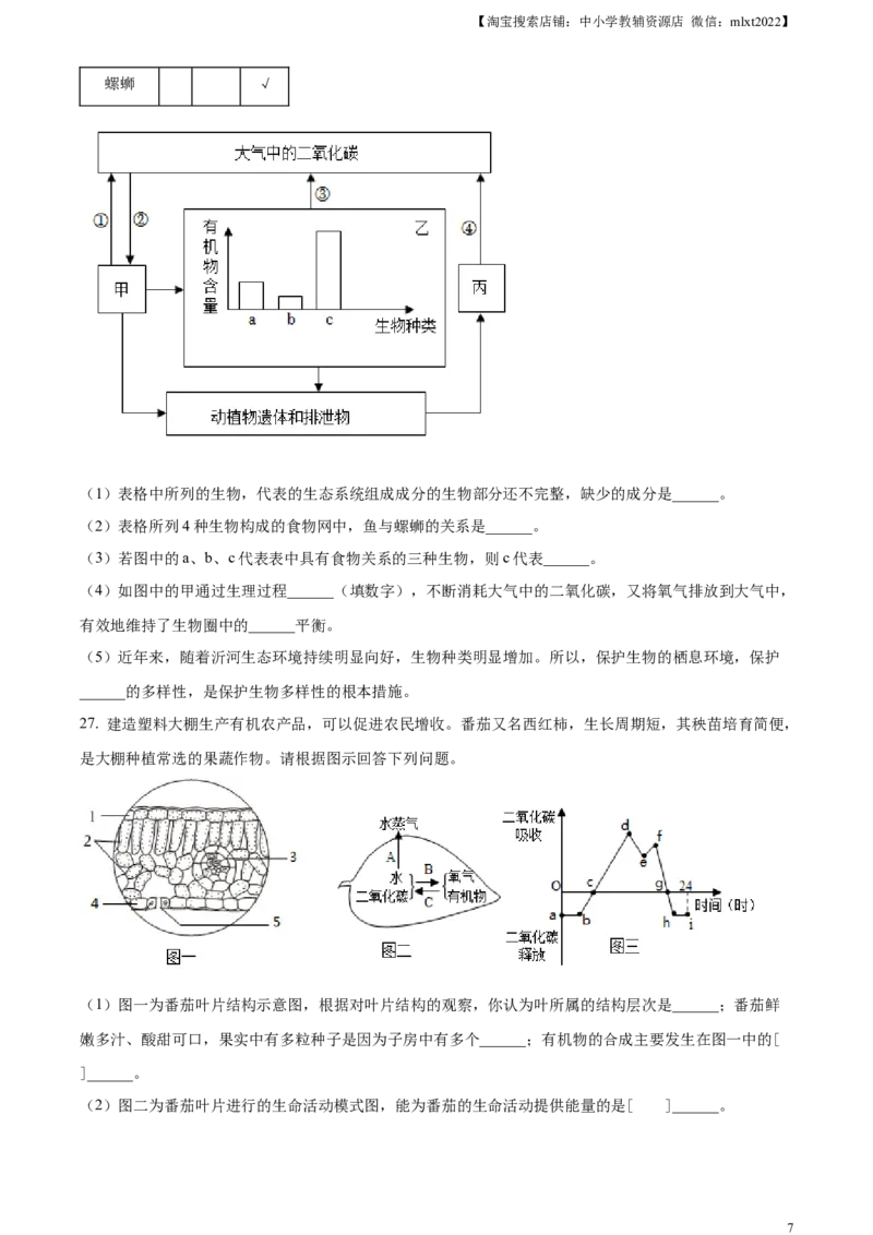 精品解析：2023年山东省临沂市中考生物真题（原卷版）_中考真题_8.生物中考真题2015-2024年_2023年全国中考生物7.20_精品解析：2023年山东省临沂市中考生物真题