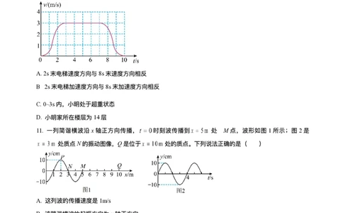 海南省海南中学等四校2024-2025学年高三下学期3月联考物理试题（含答案）_2025年4月_2504012025届海南省海南中学、海口市第一中学、文昌中学、嘉积中学四校高三下学期模拟联考