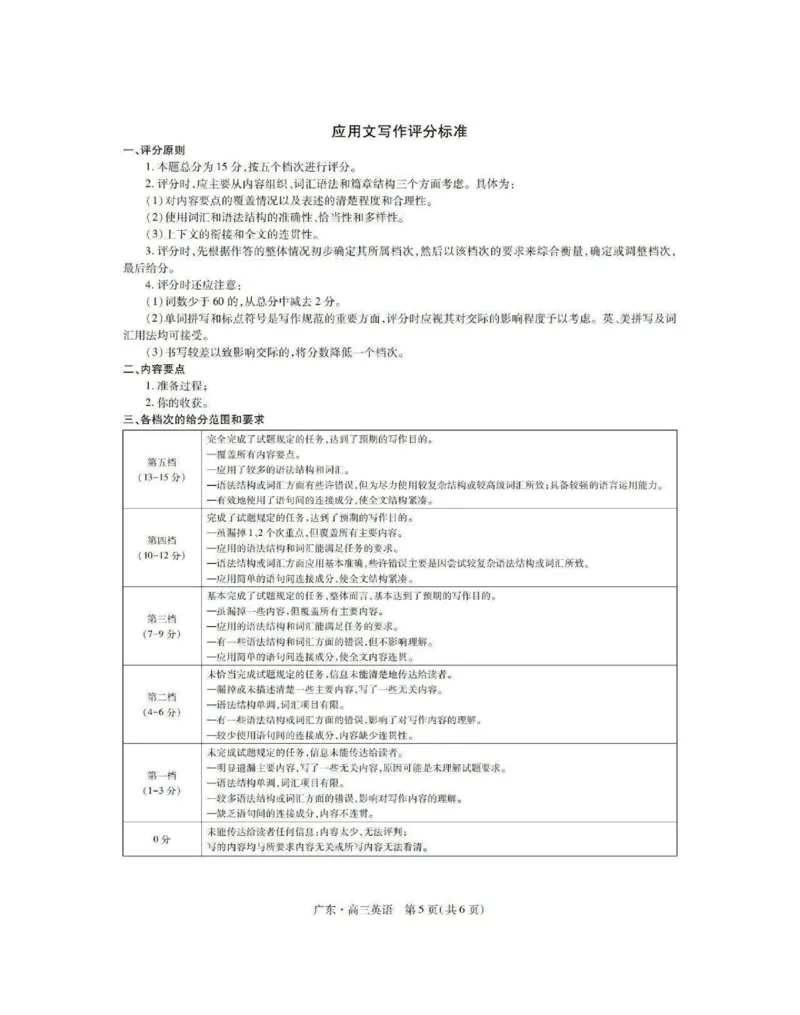 英语答案_2025年12月_251202广东省2025-2026学年领航高中联盟高三毕业班模拟考试（全科）_广东省领航高中联盟2025-2026学年高三上学期12月联考英语试卷（含答案）