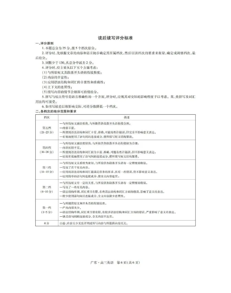 英语答案_2025年12月_251202广东省2025-2026学年领航高中联盟高三毕业班模拟考试（全科）_广东省领航高中联盟2025-2026学年高三上学期12月联考英语试卷（含答案）