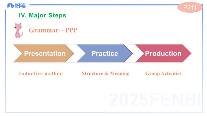 理论精讲28-教学设计4&mdash;安凉_4-教培资料-26年最新资料-同步更新_初中高中教资_03科三专项（进去保存报考的学科即可）_01科目三FB网课、三色速记手册、知识点导图等推荐_初中