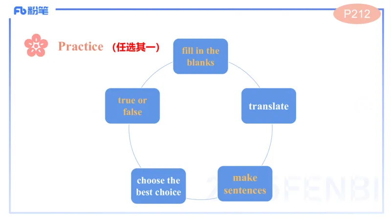 理论精讲28-教学设计4&mdash;安凉_4-教培资料-26年最新资料-同步更新_初中高中教资_03科三专项（进去保存报考的学科即可）_01科目三FB网课、三色速记手册、知识点导图等推荐_初中