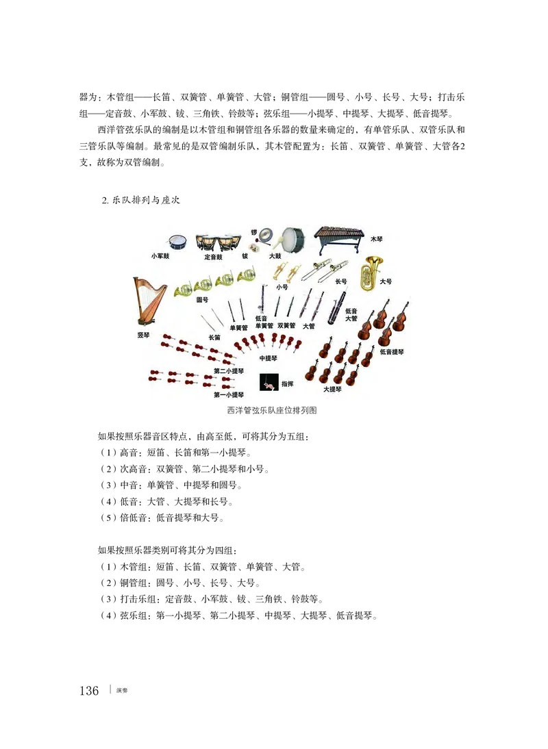 粤教版音乐必修3高清教材_4-教培资料-26年最新资料-同步更新_初中高中教资_03科三专项（进去保存报考的学科即可）_02科三专项（笔记真题思维导图教学设计版本二）