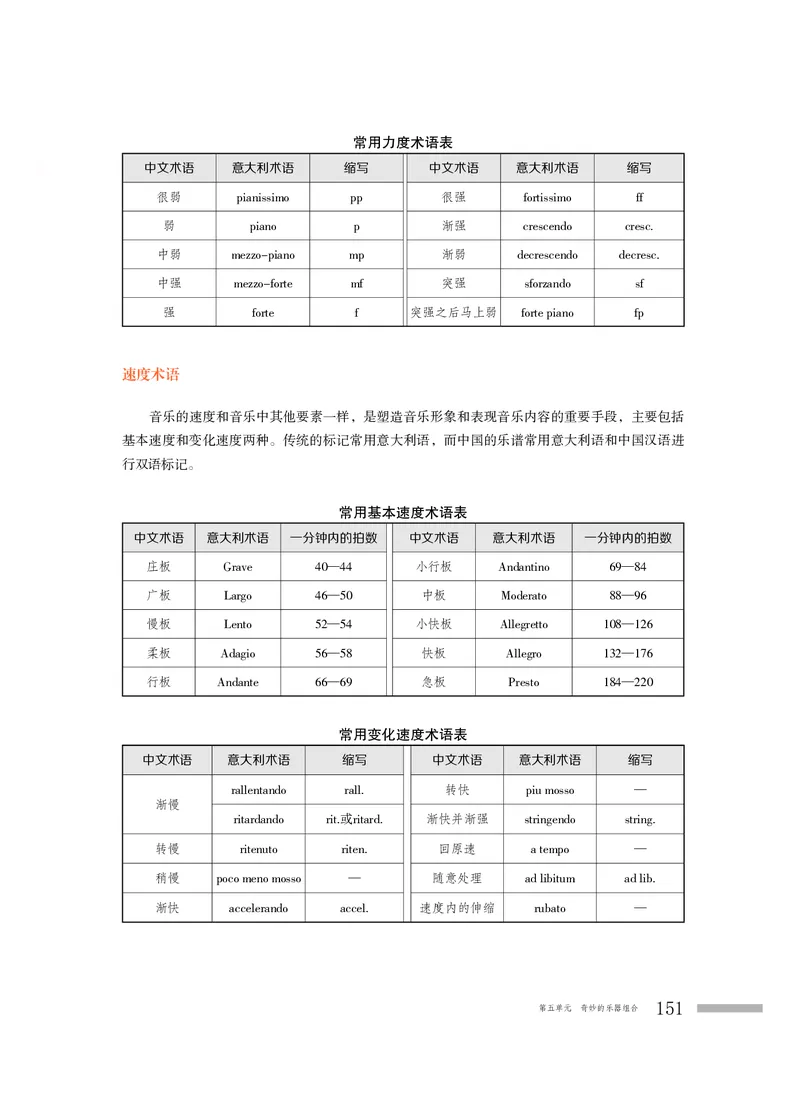 粤教版音乐必修3高清教材_4-教培资料-26年最新资料-同步更新_初中高中教资_03科三专项（进去保存报考的学科即可）_02科三专项（笔记真题思维导图教学设计版本二）
