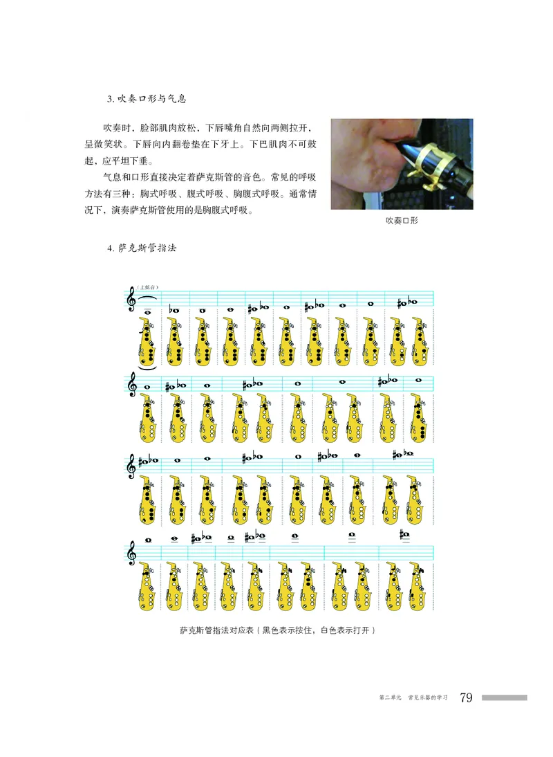 粤教版音乐必修3高清教材_4-教培资料-26年最新资料-同步更新_初中高中教资_03科三专项（进去保存报考的学科即可）_02科三专项（笔记真题思维导图教学设计版本二）