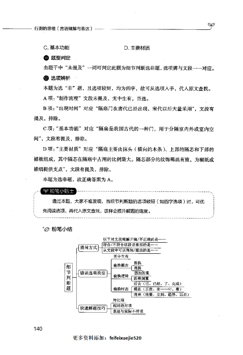 行测的思维（言语理解与表达）_26吉林考备考资料包_04行测资料包（笔记图推导图等）_03行测的思维