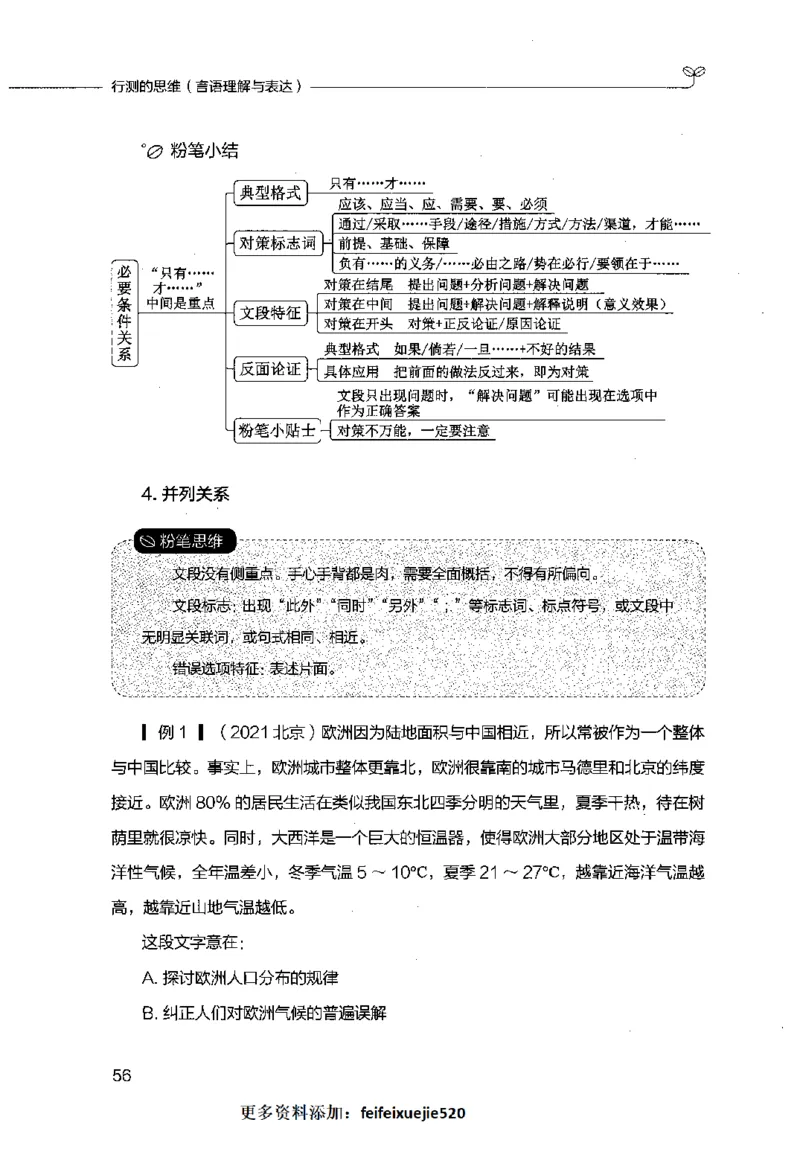 行测的思维（言语理解与表达）_26吉林考备考资料包_04行测资料包（笔记图推导图等）_03行测的思维