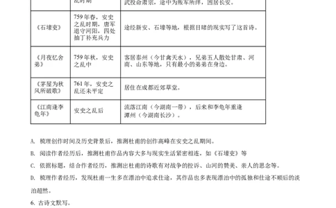精品解析：2022年湖南省长沙市中考语文真题（原卷版）_中考真题_1.语文中考真题2015-2024年_地区卷_湖南省_长沙语文08-22