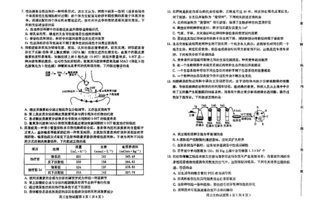 生物试题_2024届河北省保定市高三上学期期末调研考试_河北省保定市2024届高三上学期期末调研考试生物