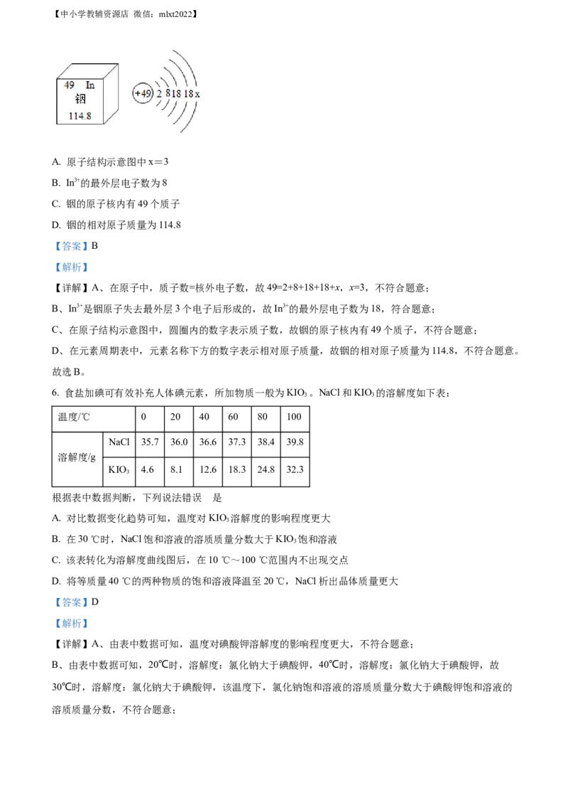 精品解析：2022年四川省绵阳市中考化学真题（解析版）_中考真题_5.化学中考真题2015-2024年_2022年中考化学真题（127份）14