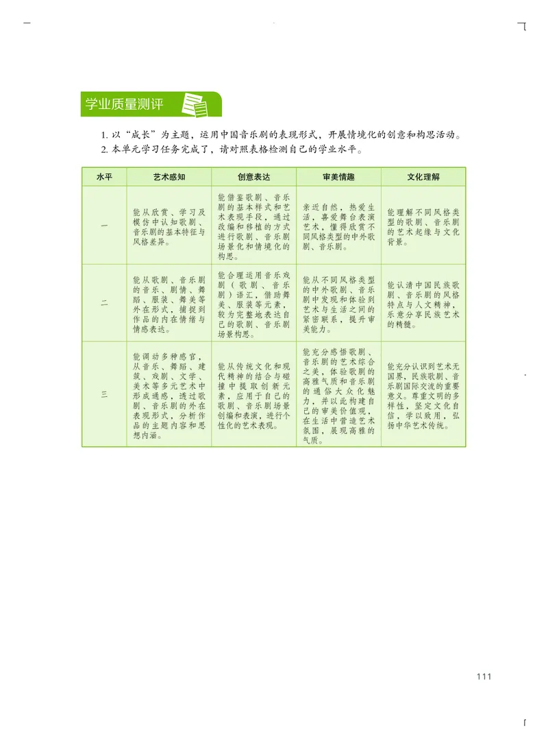 粤教版艺术选修2高清教材_4-教培资料-26年最新资料-同步更新_初中高中教资_03科三专项（进去保存报考的学科即可）_02科三专项（笔记真题思维导图教学设计版本二）