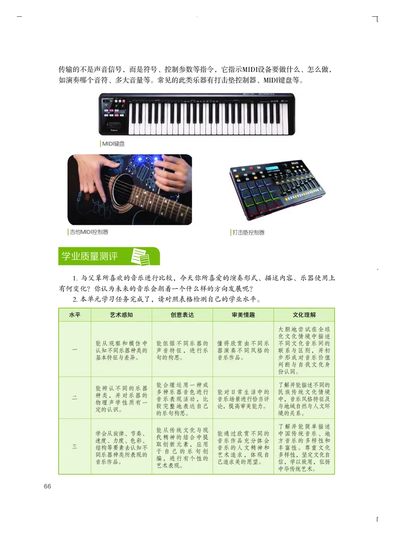 粤教版艺术选修2高清教材_4-教培资料-26年最新资料-同步更新_初中高中教资_03科三专项（进去保存报考的学科即可）_02科三专项（笔记真题思维导图教学设计版本二）