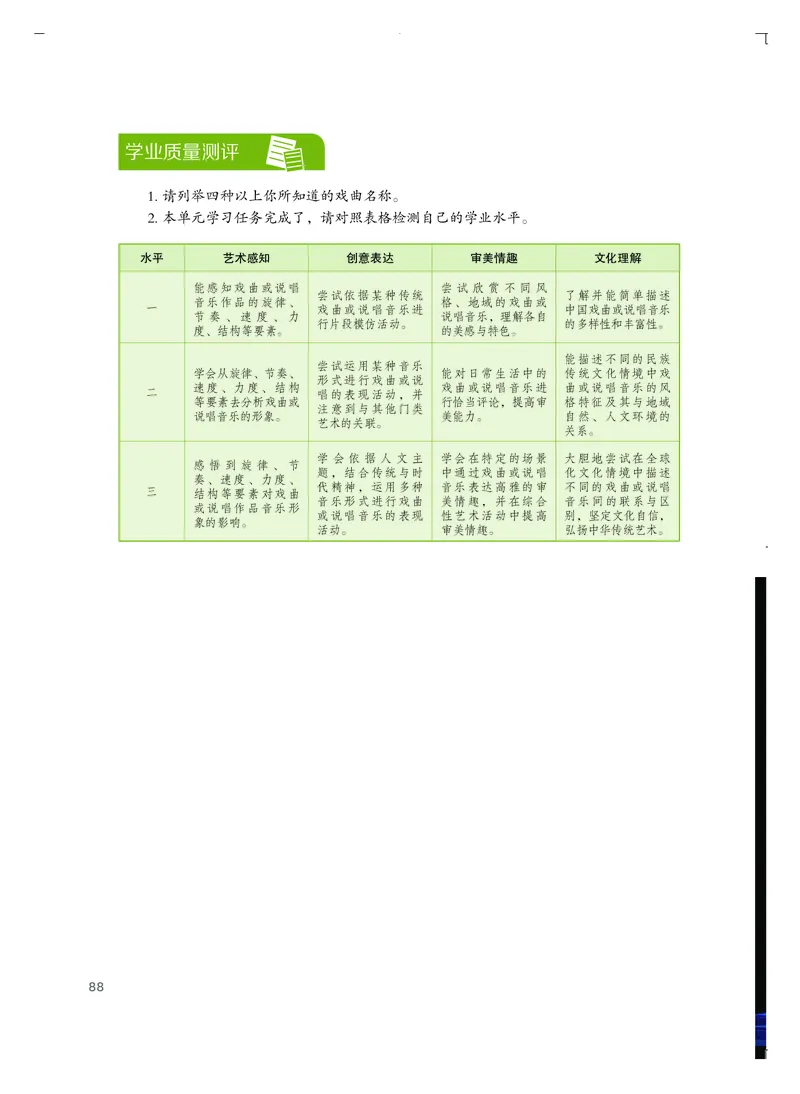 粤教版艺术选修2高清教材_4-教培资料-26年最新资料-同步更新_初中高中教资_03科三专项（进去保存报考的学科即可）_02科三专项（笔记真题思维导图教学设计版本二）