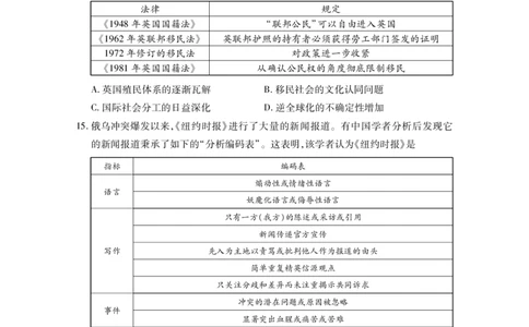 高二历史_2025年7月_250715湖北省天门市2024-2025年7月高二期末统一调研测试（全科）