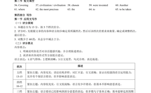 高二英语参考答案校正稿_2025年7月_250721山东省威海市2024-2025学年高二下学期期末考试（全科）