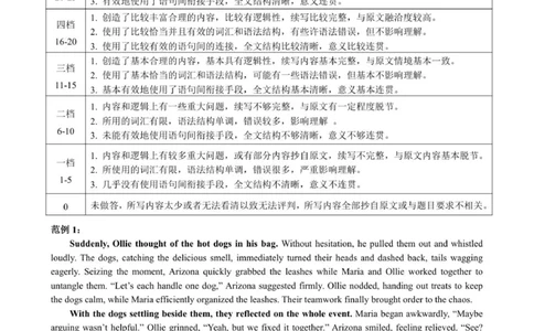 高二英语参考答案校正稿_2025年7月_250721山东省威海市2024-2025学年高二下学期期末考试（全科）