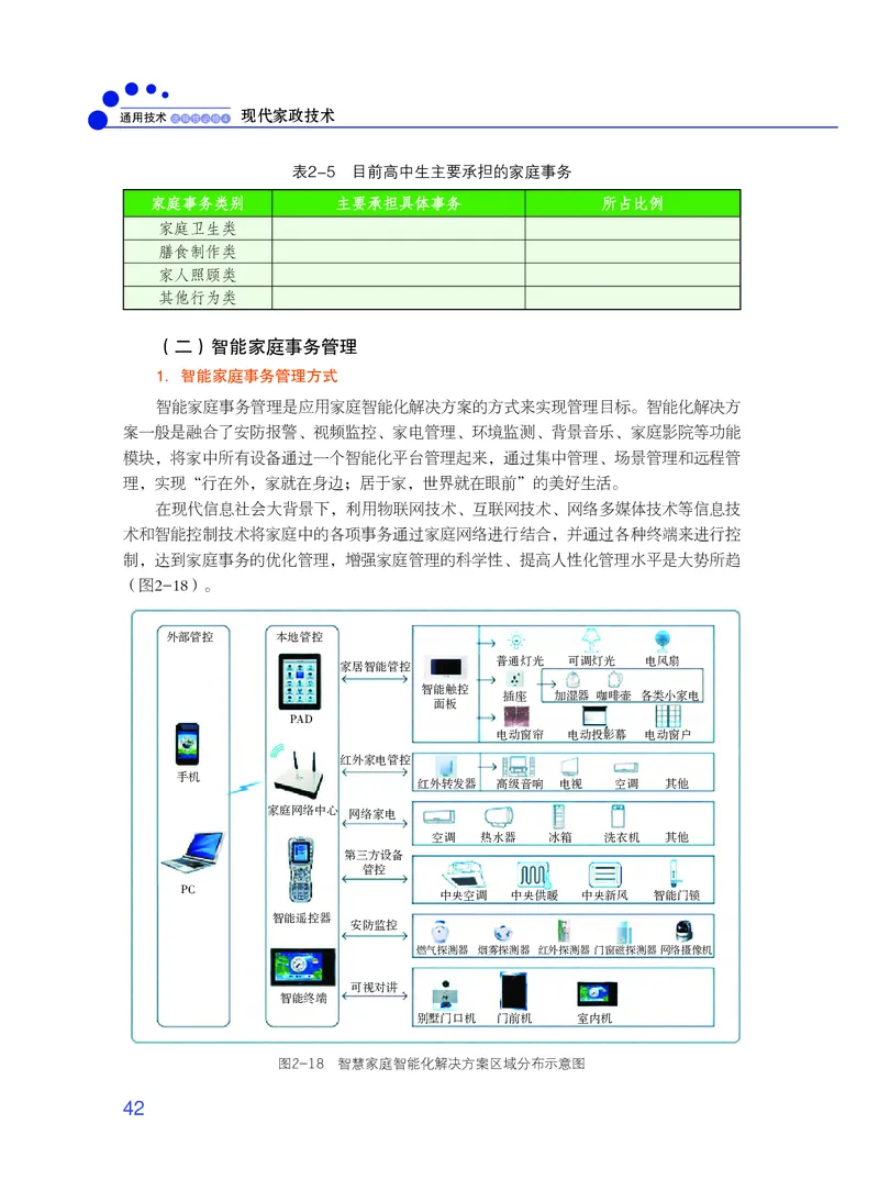 粤教版通用技术选修4高清教材_4-教培资料-26年最新资料-同步更新_初中高中教资_03科三专项（进去保存报考的学科即可）_02科三专项（笔记真题思维导图教学设计版本二）