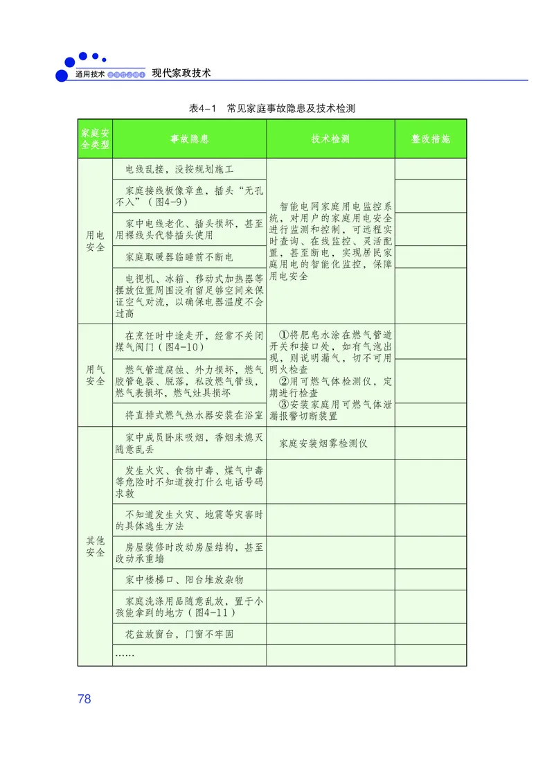 粤教版通用技术选修4高清教材_4-教培资料-26年最新资料-同步更新_初中高中教资_03科三专项（进去保存报考的学科即可）_02科三专项（笔记真题思维导图教学设计版本二）