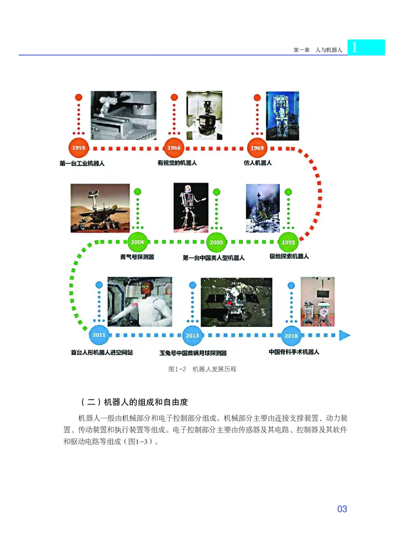 粤教版通用技术选修2高清教材_4-教培资料-26年最新资料-同步更新_初中高中教资_03科三专项（进去保存报考的学科即可）_02科三专项（笔记真题思维导图教学设计版本二）