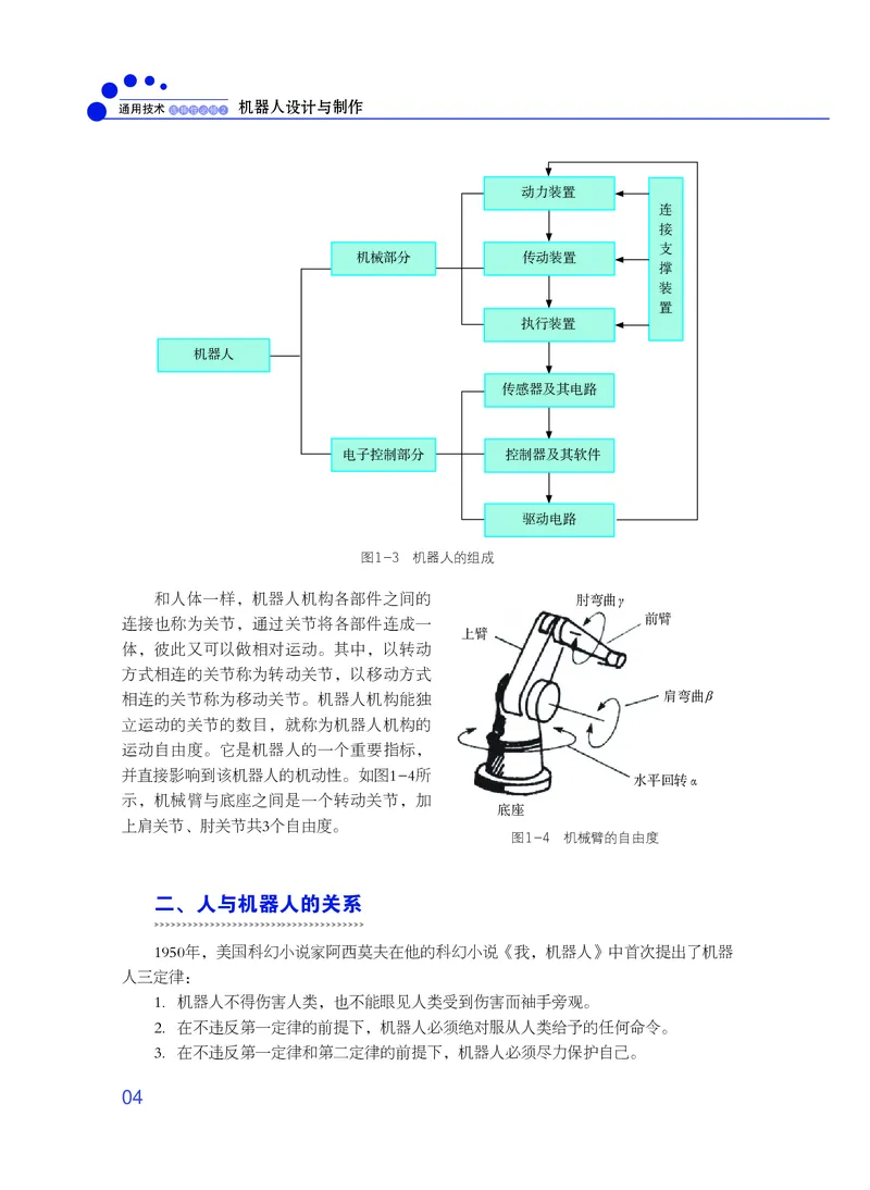 粤教版通用技术选修2高清教材_4-教培资料-26年最新资料-同步更新_初中高中教资_03科三专项（进去保存报考的学科即可）_02科三专项（笔记真题思维导图教学设计版本二）