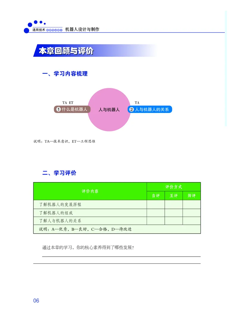 粤教版通用技术选修2高清教材_4-教培资料-26年最新资料-同步更新_初中高中教资_03科三专项（进去保存报考的学科即可）_02科三专项（笔记真题思维导图教学设计版本二）