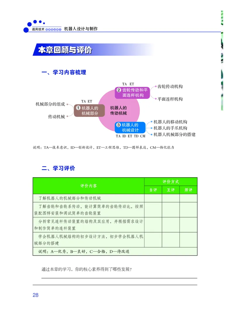 粤教版通用技术选修2高清教材_4-教培资料-26年最新资料-同步更新_初中高中教资_03科三专项（进去保存报考的学科即可）_02科三专项（笔记真题思维导图教学设计版本二）