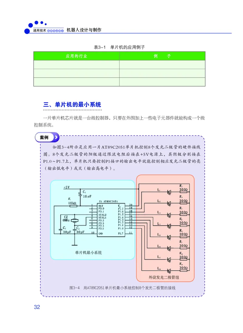 粤教版通用技术选修2高清教材_4-教培资料-26年最新资料-同步更新_初中高中教资_03科三专项（进去保存报考的学科即可）_02科三专项（笔记真题思维导图教学设计版本二）