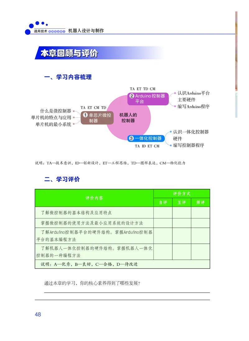 粤教版通用技术选修2高清教材_4-教培资料-26年最新资料-同步更新_初中高中教资_03科三专项（进去保存报考的学科即可）_02科三专项（笔记真题思维导图教学设计版本二）