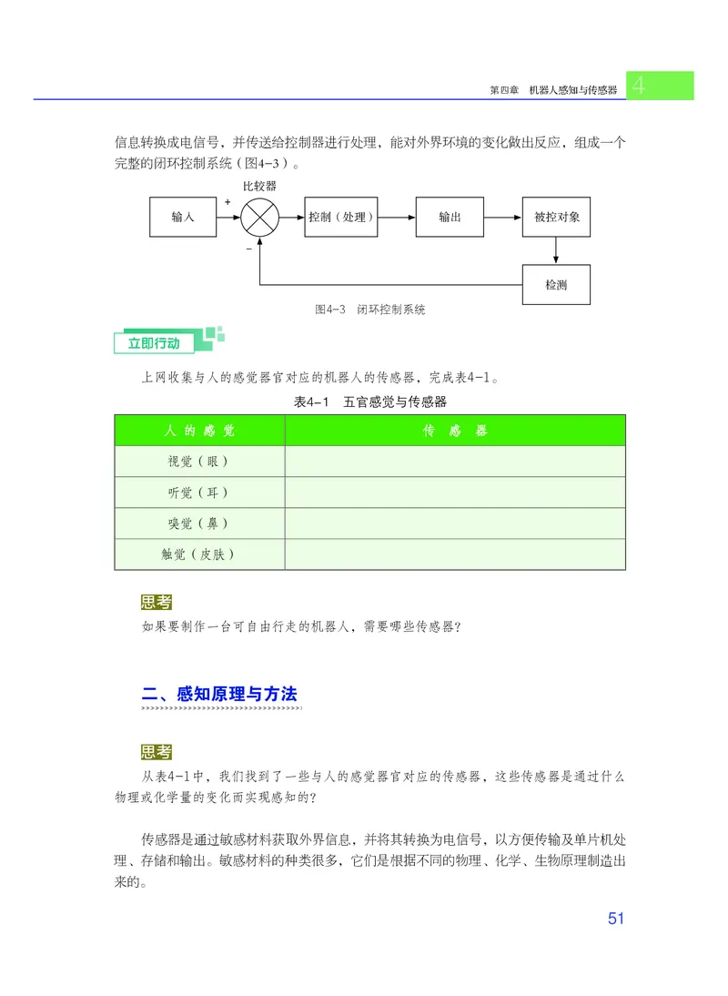 粤教版通用技术选修2高清教材_4-教培资料-26年最新资料-同步更新_初中高中教资_03科三专项（进去保存报考的学科即可）_02科三专项（笔记真题思维导图教学设计版本二）