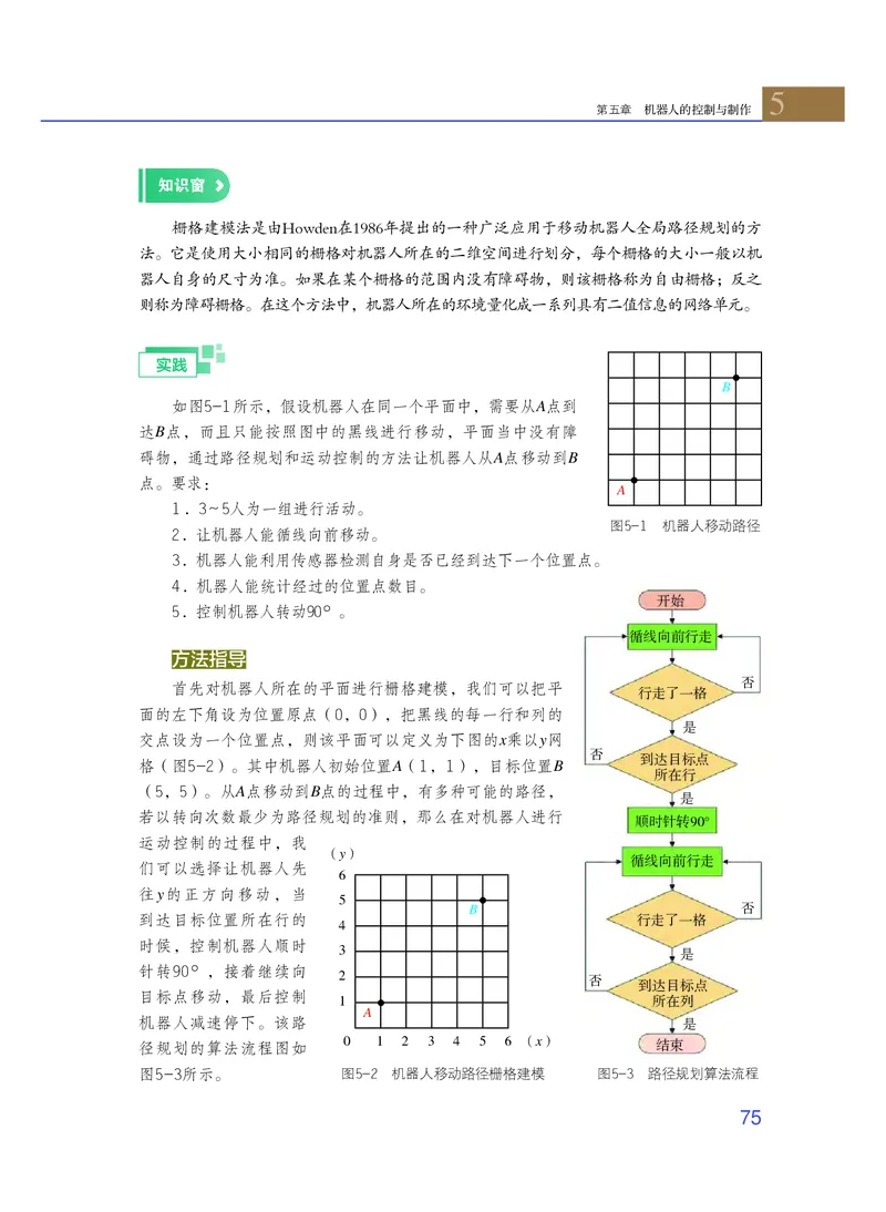 粤教版通用技术选修2高清教材_4-教培资料-26年最新资料-同步更新_初中高中教资_03科三专项（进去保存报考的学科即可）_02科三专项（笔记真题思维导图教学设计版本二）