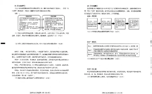 2025烟台中考道法真题试卷_2025全国各地《中考真题试卷及答案》_2025烟台中考真题及答案