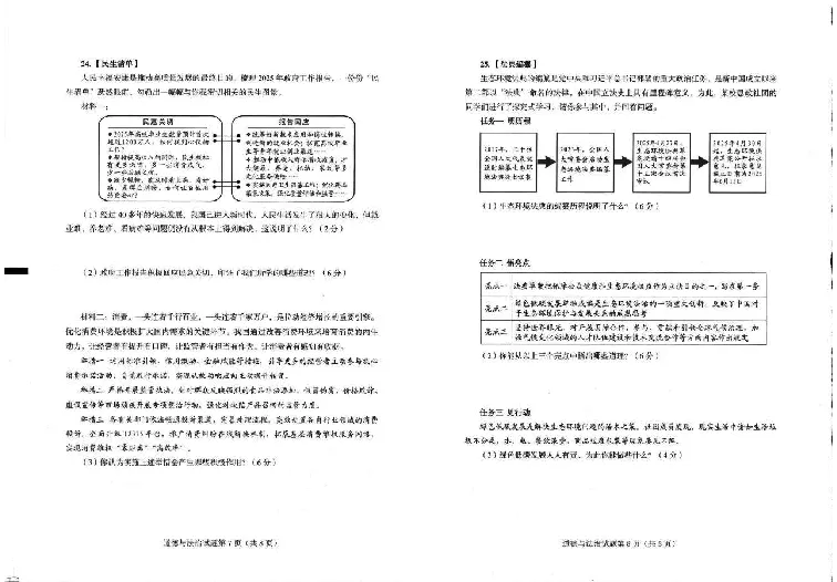 2025烟台中考道法真题试卷_2025全国各地《中考真题试卷及答案》_2025烟台中考真题及答案