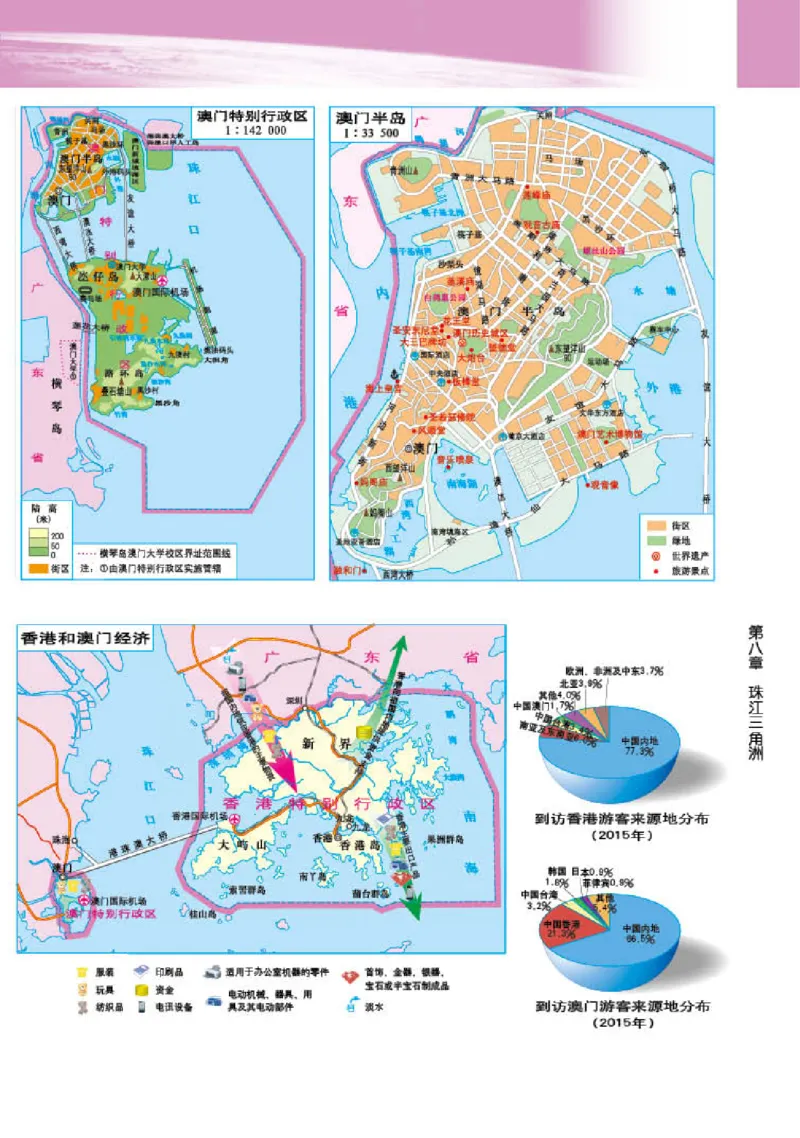 粤教版8年级地理下册地理图册_4-教培资料-26年最新资料-同步更新_初中高中教资_03科三专项（进去保存报考的学科即可）_02科三专项（笔记真题思维导图教学设计版本二）