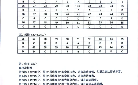 日语参考答案_2024届江苏省南通市高三第一次调研测试（南通一模）_江苏省南通市2024届高三第一次调研测试（南通一模）日语