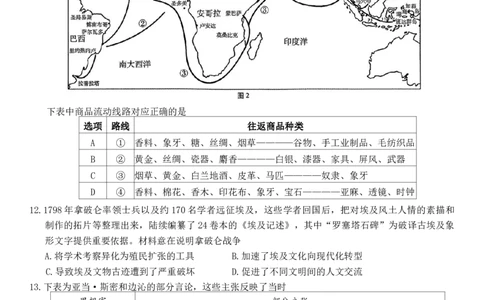 重庆市第八中学校2025-2026学年高三上学期12月月考历史试题（无答案）_2025年12月_251220重庆市重庆八中2026届高三12月高考适应性月考卷（四）（全科）