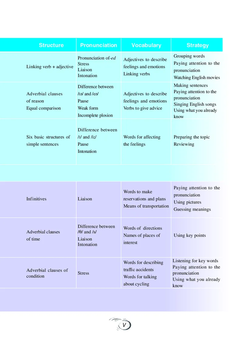 科普版8年级英语下册高清教材_4-教培资料-26年最新资料-同步更新_初中高中教资_03科三专项（进去保存报考的学科即可）_02科三专项（笔记真题思维导图教学设计版本二）