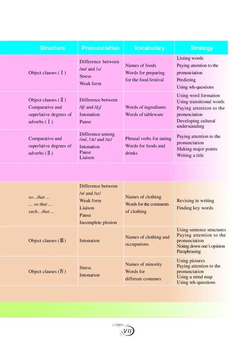 科普版8年级英语下册高清教材_4-教培资料-26年最新资料-同步更新_初中高中教资_03科三专项（进去保存报考的学科即可）_02科三专项（笔记真题思维导图教学设计版本二）