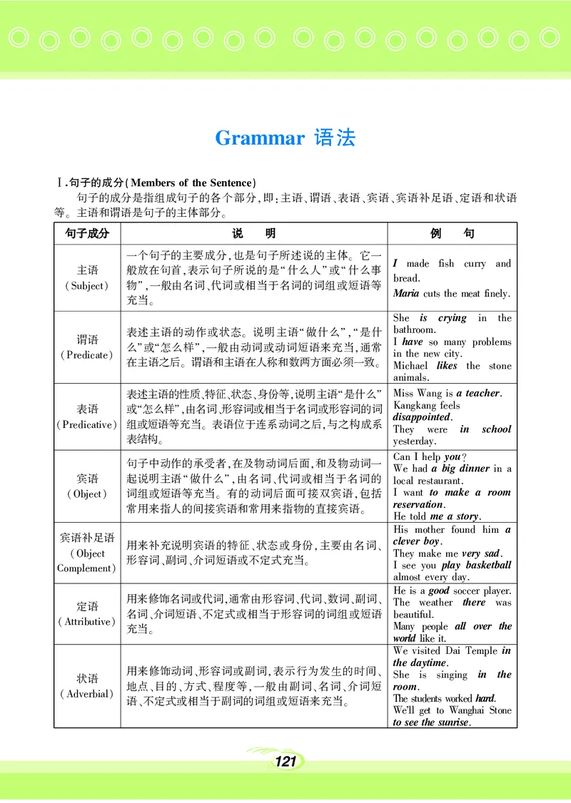 科普版8年级英语下册高清教材_4-教培资料-26年最新资料-同步更新_初中高中教资_03科三专项（进去保存报考的学科即可）_02科三专项（笔记真题思维导图教学设计版本二）