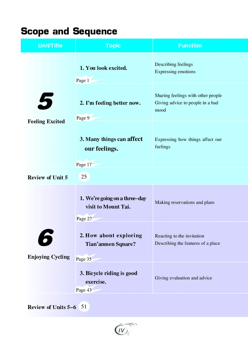 科普版8年级英语下册高清教材_4-教培资料-26年最新资料-同步更新_初中高中教资_03科三专项（进去保存报考的学科即可）_02科三专项（笔记真题思维导图教学设计版本二）
