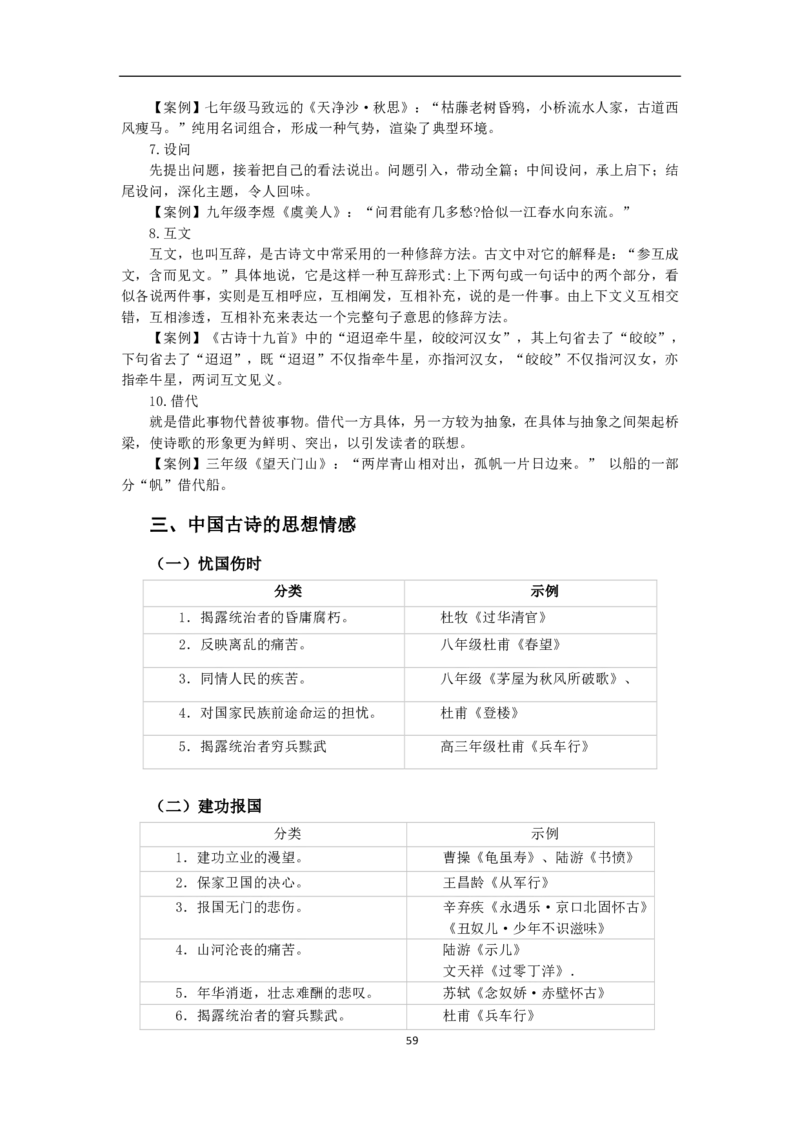 语文学科知识手册(1)_4-教培资料-26年最新资料-同步更新_初中高中教资_03科三专项（进去保存报考的学科即可）_02科三专项（笔记真题思维导图教学设计版本二）_01选择题笔记