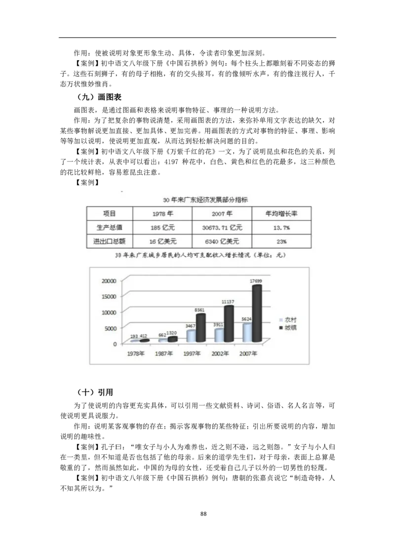 语文学科知识手册(1)_4-教培资料-26年最新资料-同步更新_初中高中教资_03科三专项（进去保存报考的学科即可）_02科三专项（笔记真题思维导图教学设计版本二）_01选择题笔记