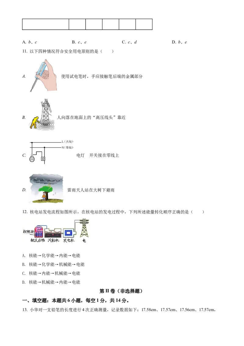 精品解析：2022年山东省枣庄市中考物理试题（原卷版）_中考真题_4.物理中考真题2015-2024年_2022中考物理真题128份14