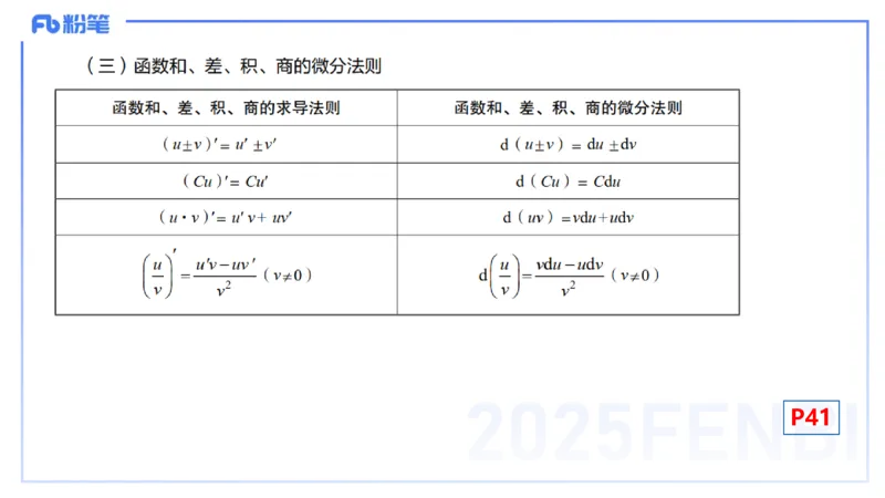 理论精讲12-数学分析5-高峰_4-教培资料-26年最新资料-同步更新_初中高中教资_03科三专项（进去保存报考的学科即可）_01科目三FB网课、三色速记手册、知识点导图等推荐_初中